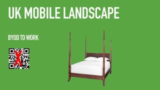UK MOBILE LANDSCAPE
BYOD TO WORK

X

 