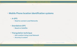 FOSS4G Sri Lanka 2014
z
• Mobile Phone location identification systems
• A-GPS
• Need to connect Local Networks
• Standalone GPS
• Based on Satellite
• Triangulation technique
• Get Location Using Local Network
• Accuracy is 1000m
( Source - McNamara,aA 2008)
 