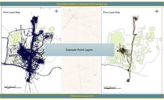 FOSS4G Sri Lanka 2014
Example Point Layers
 