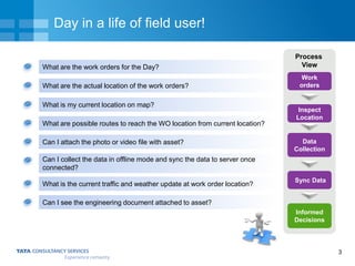 Mobile GIS - Enabling Field Workers and Managers | PPTX