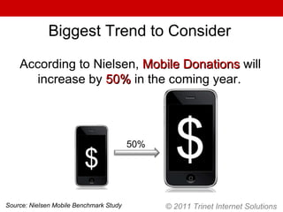 According to Nielsen,  Mobile Donations  will increase by  50%  in the coming year.   $ $ 50% Source:   Nielsen Mobile Benchmark Study © 2011 Trinet Internet Solutions Biggest Trend to Consider 