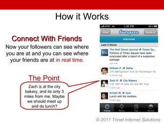 © 2011 Trinet Internet Solutions Connect With Friends Now your followers can see where you are at and you can see where your friends are at  in real time. Zach is at the city bakery, and its only 3 miles from me. Maybe we should meet up and do lunch? The Point How it Works 