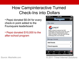 Pepsi donated $0.04 for every check-in point added to the Foursquare leaderboard Pepsi donated $10,000 to the after-school program Source: Mashable.com How Campinteractive Turned  Check-Ins into Dollars © 2011 Trinet Internet Solutions 