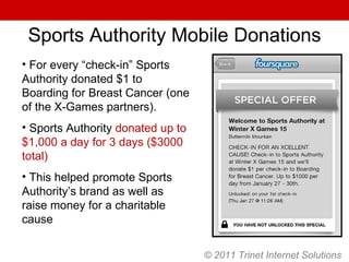 For every “check-in” Sports Authority donated $1 to Boarding for Breast Cancer (one of the X-Games partners). Sports Authority  donated up to $1,000 a day for 3 days ($3000 total) This helped promote Sports Authority’s brand as well as raise money for a charitable cause © 2011 Trinet Internet Solutions Sports Authority Mobile Donations 