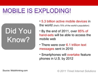 5.3 billion active mobile devices  in the world  (that’s 70% of the world’s population) By the end of 2011, over  85% of hand-sets  will be able to access the mobile web There were over  6.1 trillion text messages  sent in 2010 Smartphones will  overtake  feature phones in U.S. by 2012 Source:   Mobithinking.com © 2011 Trinet Internet Solutions 