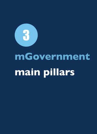 129
e-Government Mobile Services Manual
All rights are preserved for the e-Government Program (YESSER)
mGovernment
main pillars
3
 