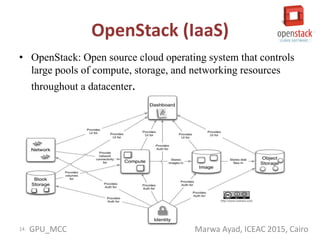 Mobile gpu cloud computing | PPTX