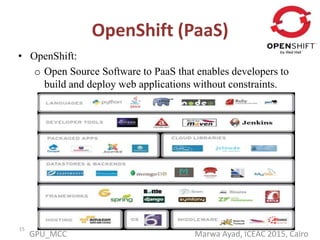 Mobile gpu cloud computing | PPTX