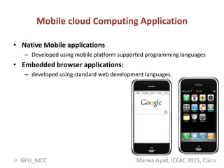 Mobile gpu cloud computing | PPTX