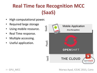 Mobile gpu cloud computing | PPTX