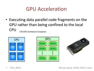 Mobile gpu cloud computing | PPTX