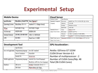 Mobile gpu cloud computing | PPTX
