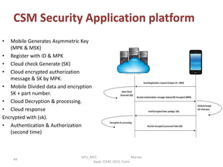 Mobile gpu cloud computing | PPTX
