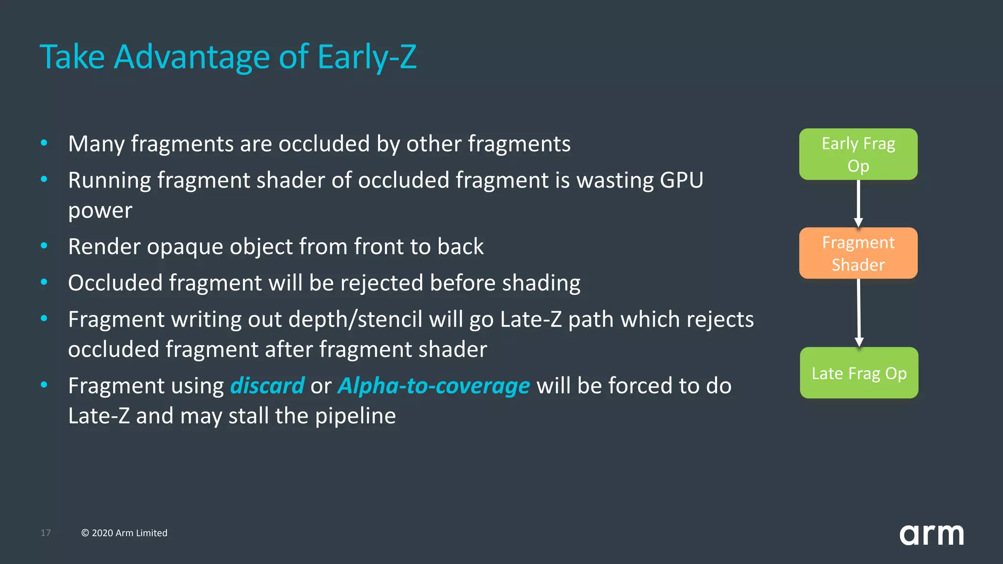 17 © 2020 Arm Limited
• Many fragments are occluded by other fragments
• Running fragment shader of occluded fragment is wasting GPU
power
• Render opaque object from front to back
• Occluded fragment will be rejected before shading
• Fragment writing out depth/stencil will go Late-Z path which rejects
occluded fragment after fragment shader
• Fragment using discard or Alpha-to-coverage will be forced to do
Late-Z and may stall the pipeline
Take Advantage of Early-Z
Early Frag
Op
Fragment
Shader
Late Frag Op
 