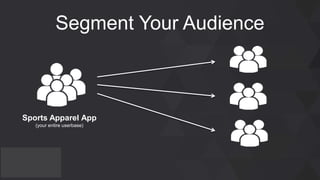 Sports Apparel App
(your entire userbase)
Segment Your Audience
 