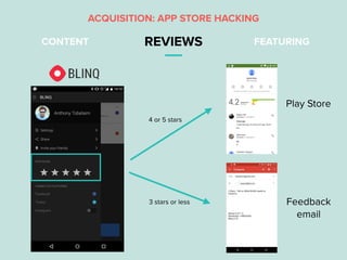 CONTENT REVIEWS FEATURING
ACQUISITION: APP STORE HACKING
3 stars or less Feedback
email
4 or 5 stars
Play Store
 