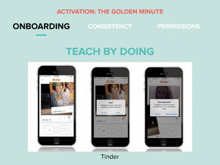 ONBOARDING CONSISTENCY PERMISSIONS
ACTIVATION: THE GOLDEN MINUTE
TEACH BY DOING
Tinder
 