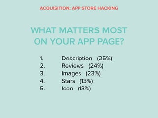 1. Description (25%)
2. Reviews (24%)
3. Images (23%)
4. Stars (13%)
5. Icon (13%)
ACQUISITION: APP STORE HACKING
WHAT MAT...