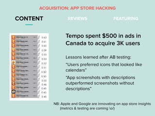 CONTENT REVIEWS FEATURING
Tempo spent $500 in ads in
Canada to acquire 3K users
Lessons learned after AB testing:
“Users p...