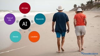 AI
Ad copy
Keywords
Location
Device
Time of
day
 