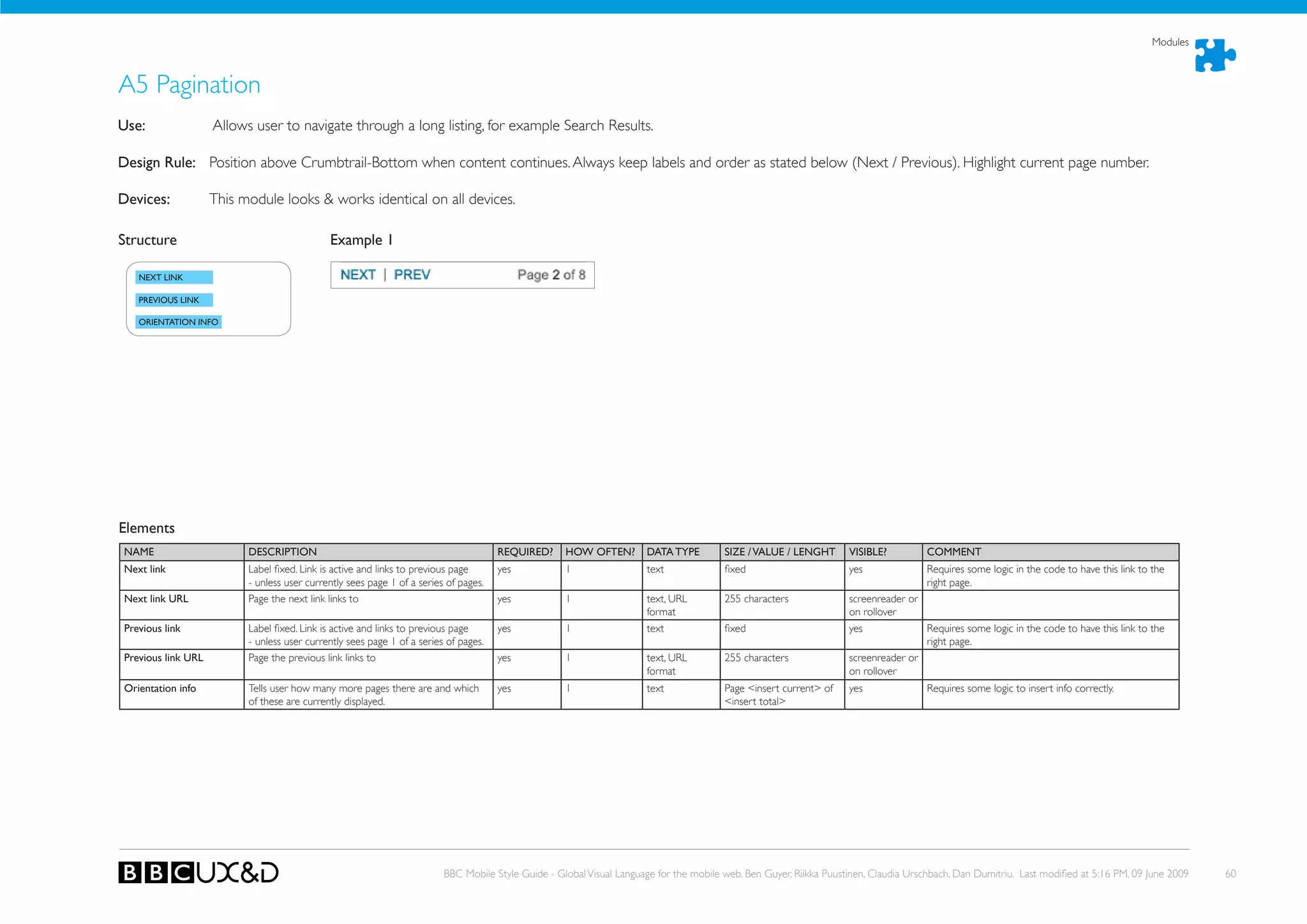 Modules



A5 Pagination
use:                Allows user to navigate through a long listing, for example Search Results.

Design Rule: Position above Crumbtrail-Bottom when content continues. Always keep labels and order as stated below (Next / Previous). Highlight current page number.

Devices:            This module looks & works identical on all devices.

Structure                                    Example 1

   NEXT LINK

   PREVIOuS LINK

   ORIENTATION INFO




Elements
NAME                      DESCRIPTION                                                 REQuIRED?     hOW OFTEN?        DATA TYPE         SIZE / VALuE / LENGhT       VISIBLE?         COMMENT
Next link                 Label fixed. Link is active and links to previous page      yes           1                 text              fixed                       yes              Requires some logic in the code to have this link to the
                          - unless user currently sees page 1 of a series of pages.                                                                                                  right page.
Next link uRL             Page the next link links to                                 yes           1                 text, URL         255 characters              screenreader or
                                                                                                                      format                                        on rollover
Previous link             Label fixed. Link is active and links to previous page      yes           1                 text              fixed                       yes             Requires some logic in the code to have this link to the
                          - unless user currently sees page 1 of a series of pages.                                                                                                 right page.
Previous link uRL         Page the previous link links to                             yes           1                 text, URL         255 characters              screenreader or
                                                                                                                      format                                        on rollover
Orientation info          Tells user how many more pages there are and which          yes           1                 text              Page <insert current> of    yes              Requires some logic to insert info correctly.
                          of these are currently displayed.                                                                             <insert total>




                                                                         BBC Mobile Style Guide - Global Visual Language for the mobile web. Ben Guyer, Riikka Puustinen, Claudia Urschbach, Dan Dumitriu. Last modified at 5:16 PM, 09 June 2009   60
 