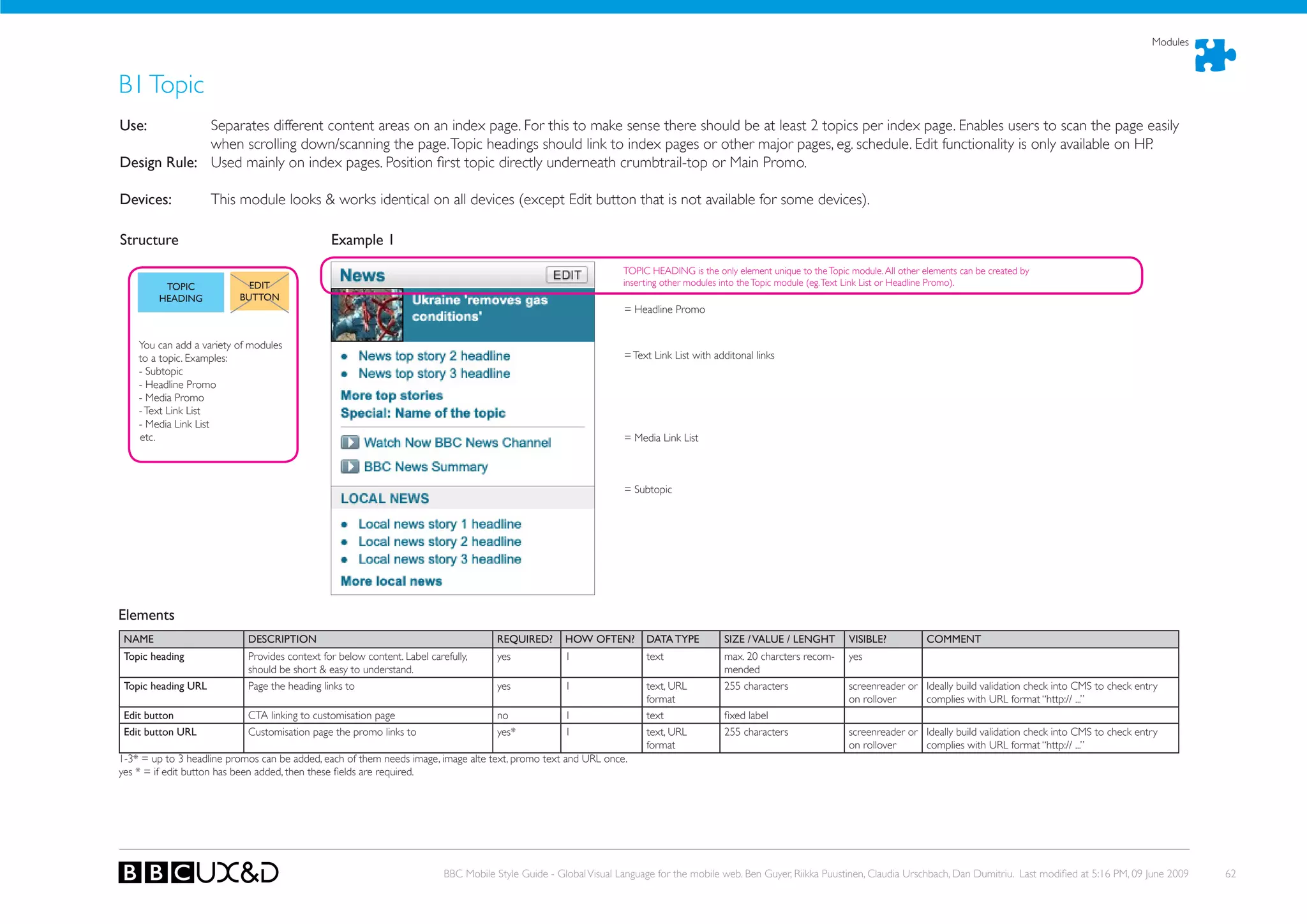 Modules



B1 Topic
use:         Separates different content areas on an index page. For this to make sense there should be at least 2 topics per index page. Enables users to scan the page easily
             when scrolling down/scanning the page. Topic headings should link to index pages or other major pages, eg. schedule. Edit functionality is only available on HP.
Design Rule: Used mainly on index pages. Position first topic directly underneath crumbtrail-top or Main Promo.

Devices:             This module looks & works identical on all devices (except Edit button that is not available for some devices).

Structure                                      Example 1
                                                                                                                  ToPIC HEADING is the only element unique to the Topic module. All other elements can be created by
         TOPIC              EDIT                                                                                  inserting other modules into the Topic module (eg. Text Link List or Headline Promo).
        hEADING           BuTTON
                                                                                                                  = Headline Promo


    you can add a variety of modules
    to a topic. Examples:                                                                                         = Text Link List with additonal links
    - Subtopic
    - Headline Promo
    - Media Promo
    - Text Link List
    - Media Link List
    etc.                                                                                                          = Media Link List



                                                                                                                  = Subtopic




Elements
 NAME                       DESCRIPTION                                               REQuIRED?      hOW OFTEN?        DATA TYPE          SIZE / VALuE / LENGhT         VISIBLE?           COMMENT
 Topic heading              Provides context for below content. Label carefully,      yes            1                 text               max. 20 charcters recom-      yes
                            should be short & easy to understand.                                                                         mended
 Topic heading uRL          Page the heading links to                                 yes            1                 text, URL          255 characters                screenreader or Ideally build validation check into CMS to check entry
                                                                                                                       format                                           on rollover     complies with URL format “http:// ...”
 Edit button                CTA linking to customisation page                         no             1                 text               fixed label
 Edit button uRL            Customisation page the promo links to                     yes*           1                 text, URL          255 characters                screenreader or Ideally build validation check into CMS to check entry
                                                                                                                       format                                           on rollover     complies with URL format “http:// ...”
1-3* = up to 3 headline promos can be added, each of them needs image, image alte text, promo text and URL once.
yes * = if edit button has been added, then these fields are required.




                                                                          BBC Mobile Style Guide - Global Visual Language for the mobile web. Ben Guyer, Riikka Puustinen, Claudia Urschbach, Dan Dumitriu. Last modified at 5:16 PM, 09 June 2009    62
 