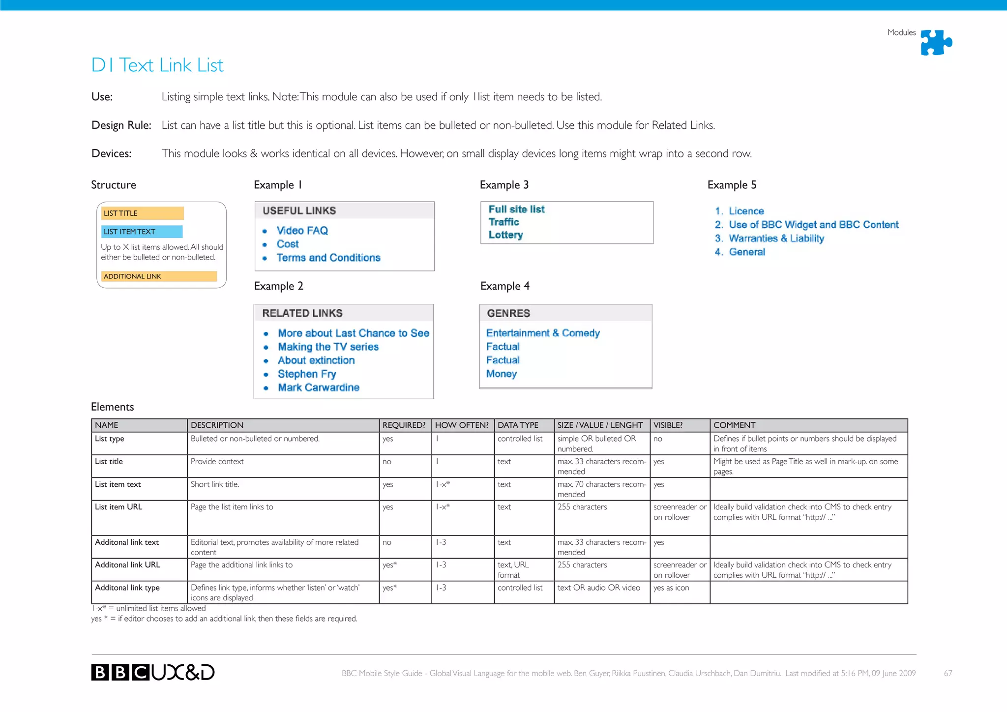 Modules



D1 Text Link List
use:                   Listing simple text links. Note: This module can also be used if only 1list item needs to be listed.

Design Rule: List can have a list title but this is optional. List items can be bulleted or non-bulleted. Use this module for Related Links.

Devices:               This module looks & works identical on all devices. However, on small display devices long items might wrap into a second row.

Structure                                           Example 1                                                           Example 3                                                         Example 5

    LIST TITLE

    LIST ITEM TEXT

   Up to X list items allowed. All should
   either be bulleted or non-bulleted.

    ADDITIONAL LINK
                                                    Example 2                                                           Example 4




Elements
 NAME                          DESCRIPTION                                                 REQuIRED?       hOW OFTEN?        DATA TYPE         SIZE / VALuE / LENGhT       VISIBLE?         COMMENT
 List type                     Bulleted or non-bulleted or numbered.                       yes             1                 controlled list   simple oR bulleted oR       no               Defines if bullet points or numbers should be displayed
                                                                                                                                               numbered.                                    in front of items
 List title                    Provide context                                             no              1                 text              max. 33 characters recom-   yes              Might be used as Page Title as well in mark-up. on some
                                                                                                                                               mended                                       pages.
 List item text                short link title.                                           yes             1-x*              text              max. 70 characters recom-   yes
                                                                                                                                               mended
 List item uRL                 Page the list item links to                                 yes             1-x*              text              255 characters              screenreader or Ideally build validation check into CMS to check entry
                                                                                                                                                                           on rollover     complies with URL format “http:// ...”

 Additonal link text           Editorial text, promotes availability of more related       no              1-3               text              max. 33 characters recom- yes
                               content                                                                                                         mended
 Additonal link uRL            Page the additional link links to                           yes*            1-3               text, URL         255 characters            screenreader or Ideally build validation check into CMS to check entry
                                                                                                                             format                                      on rollover     complies with URL format “http:// ...”
 Additonal link type            Defines link type, informs whether ‘listen’ or ‘watch’     yes*            1-3               controlled list   text oR audio oR video    yes as icon
                                icons are displayed
1-x* = unlimited list items allowed
yes * = if editor chooses to add an additional link, then these fields are required.




                                                                                BBC Mobile Style Guide - Global Visual Language for the mobile web. Ben Guyer, Riikka Puustinen, Claudia Urschbach, Dan Dumitriu. Last modified at 5:16 PM, 09 June 2009   67
 