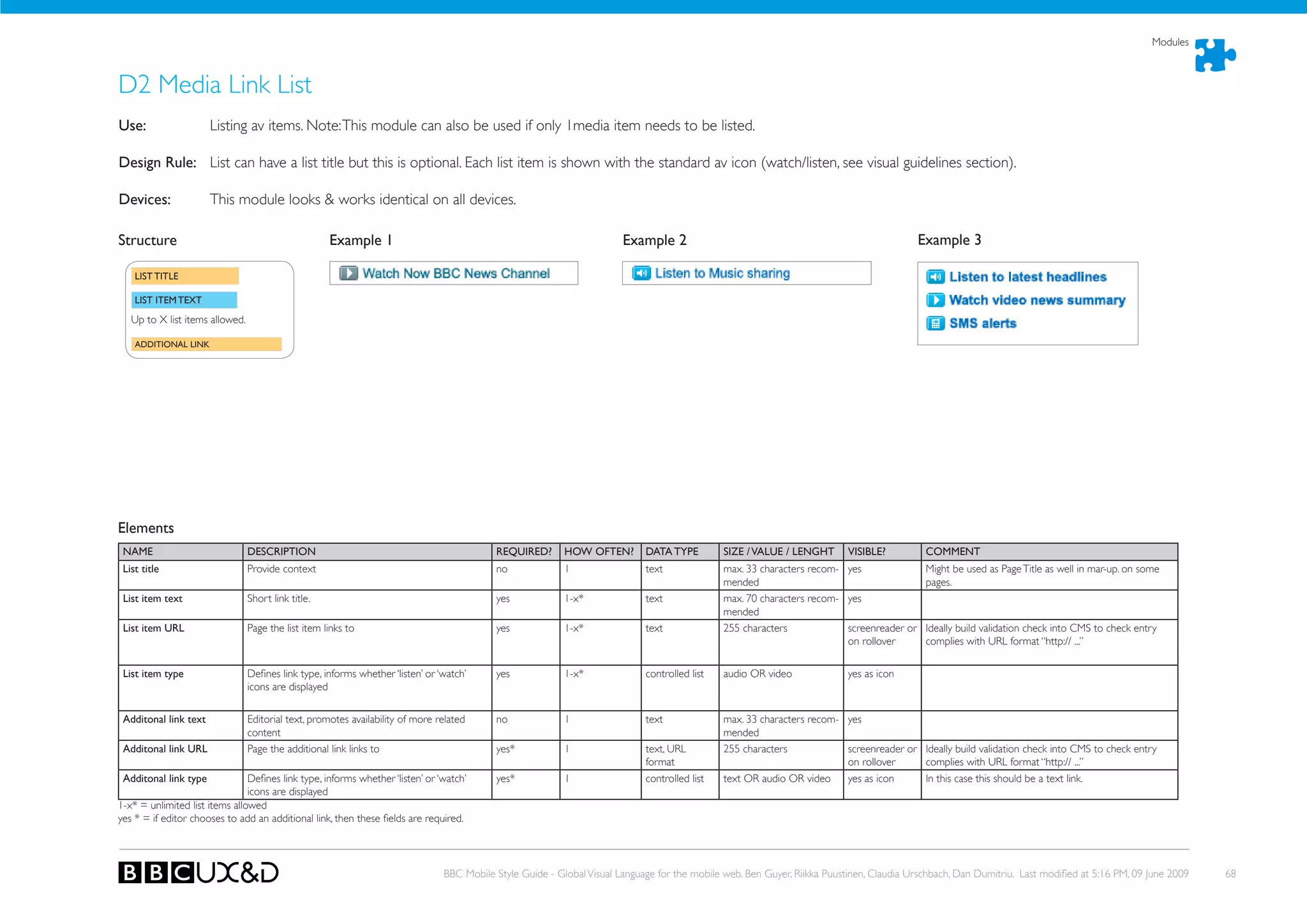 Modules



D2 Media Link List
use:                   Listing av items. Note: This module can also be used if only 1media item needs to be listed.

Design Rule: List can have a list title but this is optional. Each list item is shown with the standard av icon (watch/listen, see visual guidelines section).

Devices:               This module looks & works identical on all devices.

Structure                                            Example 1                                                           Example 2                                                          Example 3

    LIST TITLE

    LIST ITEM TEXT

   Up to X list items allowed.

    ADDITIONAL LINK




Elements
 NAME                            DESCRIPTION                                                REQuIRED?       hOW OFTEN?        DATA TYPE         SIZE / VALuE / LENGhT       VISIBLE?         COMMENT
 List title                      Provide context                                            no              1                 text              max. 33 characters recom- yes                Might be used as Page Title as well in mar-up. on some
                                                                                                                                                mended                                       pages.
 List item text                  short link title.                                          yes             1-x*              text              max. 70 characters recom- yes
                                                                                                                                                mended
 List item uRL                   Page the list item links to                                yes             1-x*              text              255 characters            screenreader or    Ideally build validation check into CMS to check entry
                                                                                                                                                                          on rollover        complies with URL format “http:// ...”

 List item type                  Defines link type, informs whether ‘listen’ or ‘watch’     yes             1-x*              controlled list   audio oR video              yes as icon
                                 icons are displayed

 Additonal link text             Editorial text, promotes availability of more related      no              1                 text              max. 33 characters recom- yes
                                 content                                                                                                        mended
 Additonal link uRL              Page the additional link links to                          yes*            1                 text, URL         255 characters            screenreader or Ideally build validation check into CMS to check entry
                                                                                                                              format                                      on rollover     complies with URL format “http:// ...”
 Additonal link type            Defines link type, informs whether ‘listen’ or ‘watch’      yes*            1                 controlled list   text oR audio oR video    yes as icon     In this case this should be a text link.
                                icons are displayed
1-x* = unlimited list items allowed
yes * = if editor chooses to add an additional link, then these fields are required.




                                                                                 BBC Mobile Style Guide - Global Visual Language for the mobile web. Ben Guyer, Riikka Puustinen, Claudia Urschbach, Dan Dumitriu. Last modified at 5:16 PM, 09 June 2009   68
 