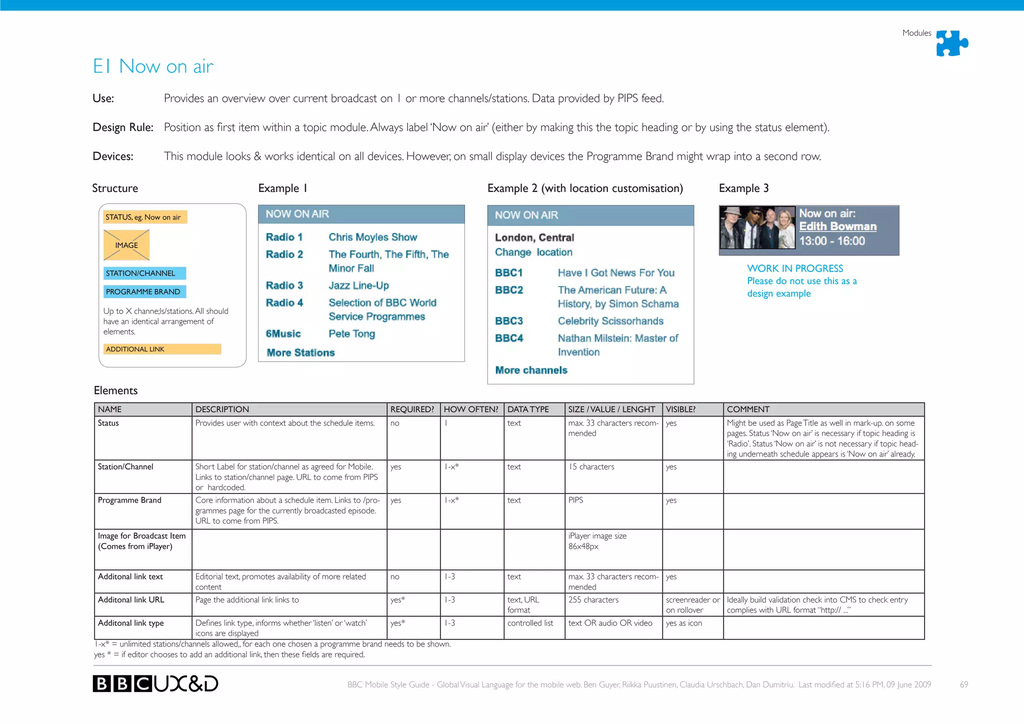 Modules



E1 Now on air
use:                   Provides an overview over current broadcast on 1 or more channels/stations. Data provided by PIPS feed.

Design Rule: Position as first item within a topic module. Always label ‘Now on air’ (either by making this the topic heading or by using the status element).

Devices:               This module looks & works identical on all devices. However, on small display devices the Programme Brand might wrap into a second row.

Structure                                       Example 1                                                           Example 2 (with location customisation)                           Example 3

   STATuS, eg. Now on air


       IMAGE


   STATION/ChANNEL
                                                                                                                                                                                               WORK IN PROGRESS
                                                                                                                                                                                               Please do not use this as a
   PROGRAMME BRAND                                                                                                                                                                             design example
  Up to X channe;ls/stations. All should
  have an identical arrangement of
  elements.
   ADDITIONAL LINK




Elements
 NAME                        DESCRIPTION                                                REQuIRED?      hOW OFTEN?        DATA TYPE          SIZE / VALuE / LENGhT      VISIBLE?          COMMENT
 Status                      Provides user with context about the schedule items.       no             1                  text              max. 33 characters recom- yes                Might be used as Page Title as well in mark-up. on some
                                                                                                                                            mended                                       pages. Status ‘Now on air’ is necessary if topic heading is
                                                                                                                                                                                         ‘Radio’. Status ‘Now on air’ is not necessary if topic head-
                                                                                                                                                                                         ing underneath schedule appears is ‘Now on air’ already.
 Station/Channel             short Label for station/channel as agreed for Mobile.      yes            1-x*               text              15 characters              yes
                             Links to station/channel page. URL to come from PIPS
                             or hardcoded.
 Programme Brand             Core information about a schedule item. Links to /pro-     yes            1-x*               text              PIPS                       yes
                             grammes page for the currently broadcasted episode.
                             URL to come from PIPS.
 Image for Broadcast Item                                                                                                                   iPlayer image size
 (Comes from iPlayer)                                                                                                                       86x48px


 Additonal link text         Editorial text, promotes availability of more related      no             1-3                text              max. 33 characters recom- yes
                             content                                                                                                        mended
 Additonal link uRL          Page the additional link links to                          yes*           1-3                text, URL         255 characters            screenreader or Ideally build validation check into CMS to check entry
                                                                                                                          format                                      on rollover     complies with URL format “http:// ...”
 Additonal link type          Defines link type, informs whether ‘listen’ or ‘watch’ yes*          1-3                    controlled list   text oR audio oR video    yes as icon
                              icons are displayed
1-x* = unlimited stations/channels allowed,, for each one chosen a programme brand needs to be shown.
yes * = if editor chooses to add an additional link, then these fields are required.


                                                                            BBC Mobile Style Guide - Global Visual Language for the mobile web. Ben Guyer, Riikka Puustinen, Claudia Urschbach, Dan Dumitriu. Last modified at 5:16 PM, 09 June 2009      69
 