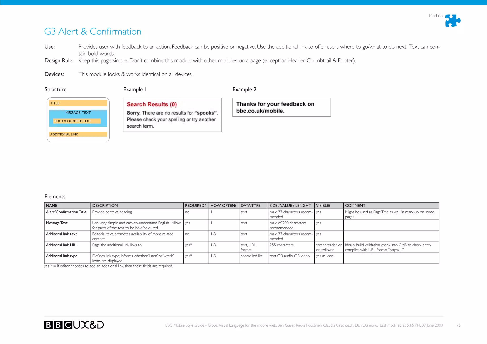 Modules



G3 Alert & Confirmation
use:         Provides user with feedback to an action. Feedback can be positive or negative. Use the additional link to offer users where to go/what to do next. Text can con-
             tain bold words.
Design Rule: keep this page simple. Don’t combine this module with other modules on a page (exception Header, Crumbtrail & Footer).

Devices:               This module looks & works identical on all devices.

Structure                                          Example 1                                                          Example 2

   TITLE

             MESSAGE TEXT

      BOLD /COLOuRED TEXT



   ADDITIONAL LINK




Elements
 NAME                          DESCRIPTION                                               REQuIRED?       hOW OFTEN?        DATA TYPE         SIZE / VALuE / LENGhT       VISIBLE?         COMMENT
 Alert/Confirmation	Title	     Provide context, heading                                  no              1                 text              max. 33 characters recom-   yes              Might be used as Page Title as well in mark-up on some
                                                                                                                                             mended                                       pages.
 Message Text                  Use very simple and easy-to-understand English. Allow     yes             1                 text              max. of 200 characters      yes
                               for parts of the text to be bold/coloured.                                                                    recommended
 Additonal link text           Editorial text, promotes availability of more related     no              1-3               text              max. 33 characters recom-   yes
                               content                                                                                                       mended
 Additonal link uRL            Page the additional link links to                         yes*            1-3               text, URL         255 characters              screenreader or Ideally build validation check into CMS to check entry
                                                                                                                           format                                        on rollover     complies with URL format “http:// ...”
 Additonal link type          Defines link type, informs whether ‘listen’ or ‘watch’     yes*            1-3               controlled list   text oR audio oR video      yes as icon
                              icons are displayed
yes * = if editor chooses to add an additional link, then these fields are required.




                                                                              BBC Mobile Style Guide - Global Visual Language for the mobile web. Ben Guyer, Riikka Puustinen, Claudia Urschbach, Dan Dumitriu. Last modified at 5:16 PM, 09 June 2009   76
 