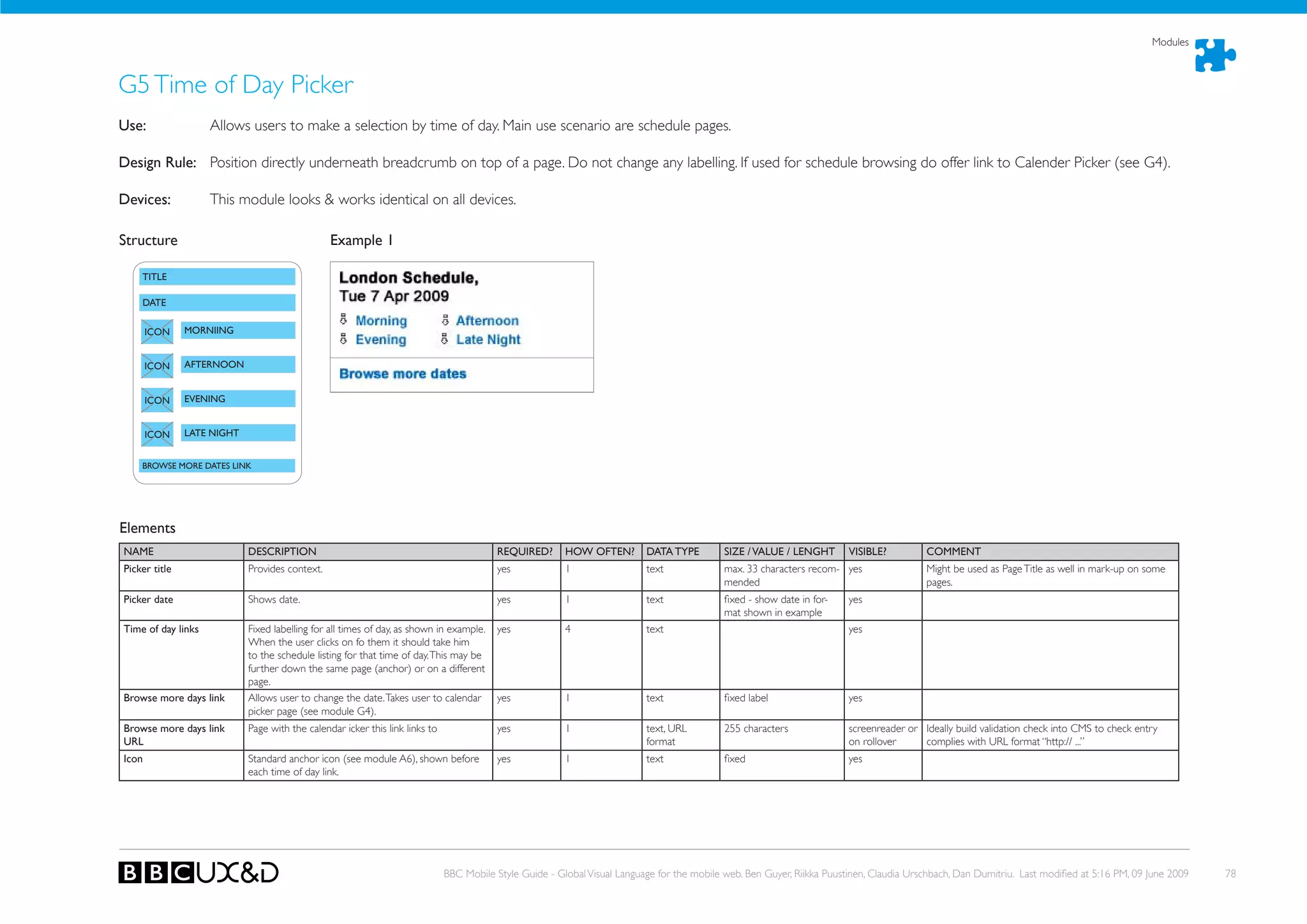 Modules



G5 Time of Day Picker
use:                Allows users to make a selection by time of day. Main use scenario are schedule pages.

Design Rule: Position directly underneath breadcrumb on top of a page. Do not change any labelling. If used for schedule browsing do offer link to Calender Picker (see G4).

Devices:            This module looks & works identical on all devices.

Structure                                       Example 1

    TITLE

    DATE

       ICON    MORNIING


       ICON    AFTERNOON


       ICON    EVENING


       ICON    LATE NIGhT


    BROWSE MORE DATES LINK




Elements
NAME                        DESCRIPTION                                                   REQuIRED?      hOW OFTEN?        DATA TYPE         SIZE / VALuE / LENGhT       VISIBLE?         COMMENT
Picker title                Provides context.                                             yes            1                 text              max. 33 characters recom- yes                Might be used as Page Title as well in mark-up on some
                                                                                                                                             mended                                       pages.
Picker date                 shows date.                                                   yes            1                 text              fixed - show date in for-   yes
                                                                                                                                             mat shown in example
Time of day links           Fixed labelling for all times of day, as shown in example.    yes            4                 text                                          yes
                            When the user clicks on fo them it should take him
                            to the schedule listing for that time of day. this may be
                            further down the same page (anchor) or on a different
                            page.
Browse more days link       Allows user to change the date. Takes user to calendar        yes            1                 text              fixed label                 yes
                            picker page (see module G4).
Browse more days link       Page with the calendar icker this link links to               yes            1                 text, URL         255 characters              screenreader or Ideally build validation check into CMS to check entry
uRL                                                                                                                        format                                        on rollover     complies with URL format “http:// ...”
Icon                        Standard anchor icon (see module A6), shown before            yes            1                 text              fixed                       yes
                            each time of day link.




                                                                              BBC Mobile Style Guide - Global Visual Language for the mobile web. Ben Guyer, Riikka Puustinen, Claudia Urschbach, Dan Dumitriu. Last modified at 5:16 PM, 09 June 2009   78
 