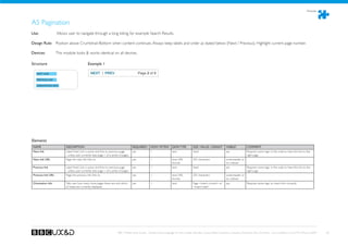 Modules



A5 Pagination
Use:	 	              Allows user to navigate through a long listing, for example Search Results.

Design Rule: Position above Crumbtrail-Bottom when content continues. Always keep labels and order as stated below (Next / Previous). Highlight current page number.

Devices: 	           This module looks  works identical on all devices.

Structure                                     Example 1

    NEXT LINK

    PREVIOUS LINK

    ORIENTATION INFO




Elements
 NAME                      DESCRIPTION                                                 REQUIRED?     HOW OFTEN?        DATA TYPE         SIZE / VALUE / LENGHT       VISIBLE?         COMMENT
 Next link                 Label fixed. Link is active and links to previous page      yes           1                 text              fixed                       yes              Requires some logic in the code to have this link to the
                           - unless user currently sees page 1 of a series of pages.                                                                                                  right page.
 Next link URL             Page the next link links to                                 yes           1                 text, URL         255 characters              screenreader or
                                                                                                                       format                                        on rollover
 Previous link             Label fixed. Link is active and links to previous page      yes           1                 text              fixed                       yes             Requires some logic in the code to have this link to the
                           - unless user currently sees page 1 of a series of pages.                                                                                                 right page.
 Previous link URL         Page the previous link links to                             yes           1                 text, URL         255 characters              screenreader or
                                                                                                                       format                                        on rollover
 Orientation info          Tells user how many more pages there are and which          yes           1                 text              Page insert current of    yes              Requires some logic to insert info correctly.
                           of these are currently displayed.                                                                             insert total




                                                                          BBC Mobile Style Guide - Global Visual Language for the mobile web. Ben Guyer, Riikka Puustinen, Claudia Urschbach, Dan Dumitriu. Last modified at 5:16 PM, 09 June 2009   60
 