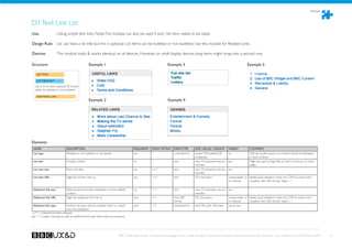 Modules



D1 Text Link List
Use:	 	                Listing simple text links. Note: This module can also be used if only 1list item needs to be listed.

Design Rule: List can have a list title but this is optional. List items can be bulleted or non-bulleted. Use this module for Related Links.

Devices: 	             This module looks  works identical on all devices. However, on small display devices long items might wrap into a second row.

Structure                                           Example 1                                                           Example 3                                                         Example 5

    LIST TITLE

    LIST ITEM TEXT

   Up to X list items allowed. All should
   either be bulleted or non-bulleted.

    ADDITIONAL LINK
                                                    Example 2                                                           Example 4




Elements
 NAME                          DESCRIPTION                                                 REQUIRED?       HOW OFTEN?        DATA TYPE         SIZE / VALUE / LENGHT       VISIBLE?         COMMENT
 List type                     Bulleted or non-bulleted or numbered.                       yes             1                 controlled list   simple OR bulleted OR       no               Defines if bullet points or numbers should be displayed
                                                                                                                                               numbered.                                    in front of items
 List title                    Provide context                                             no              1                 text              max. 33 characters recom-   yes              Might be used as Page Title as well in mark-up. on some
                                                                                                                                               mended                                       pages.
 List item text                Short link title.                                           yes             1-x*              text              max. 70 characters recom-   yes
                                                                                                                                               mended
 List item URL                 Page the list item links to                                 yes             1-x*              text              255 characters              screenreader or Ideally build validation check into CMS to check entry
                                                                                                                                                                           on rollover     complies with URL format “http:// ...”

 Additonal link text           Editorial text, promotes availability of more related       no              1-3               text              max. 33 characters recom- yes
                               content                                                                                                         mended
 Additonal link URL            Page the additional link links to                           yes*            1-3               text, URL         255 characters            screenreader or Ideally build validation check into CMS to check entry
                                                                                                                             format                                      on rollover     complies with URL format “http:// ...”
 Additonal link type            Defines link type, informs whether ‘listen’ or ‘watch’     yes*            1-3               controlled list   text OR audio OR video    yes as icon
                                icons are displayed
1-x* = unlimited list items allowed
yes * = if editor chooses to add an additional link, then these fields are required.




                                                                                BBC Mobile Style Guide - Global Visual Language for the mobile web. Ben Guyer, Riikka Puustinen, Claudia Urschbach, Dan Dumitriu. Last modified at 5:16 PM, 09 June 2009   67
 