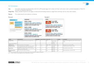 Modules



E2 Schedule
Use:	 	      Lists directly sequentially broadcasted items. Items link to APS episode pages. Don’t confuse with Now on Air (shows what’s currently broadcasted) or Media Pro-
             mos (lists non-sequential media items).
Design Rule: Ideally a schedule should be its own page or at least be the dominating module on a page. Avoid combining it with too many other modules.

Devices: 	          This module looks  works identical on all devices.

Structure                                                                                                         Example 2

    SCHEDULE TITLE


                    BROADCAST TIME
       IMAGE
                    PROGRAMME BRAND

                    EPISODE TITLE

                    EPISODE DESCRIP.

    Up to X broadcast items can be listed.
    All should have an identical arrange-
    ment of elements.




 NAME                       DESCRIPTION                                              REQUIRED?       HOW OFTEN?        DATA TYPE                          VISIBLE?          COMMENT
 Schedule Title             Tells the user what time frame the schedule is for.      yes             1                 text              max. 33 char-    yes               Might be used as Page Title as well in mar-up. on some
                                                                                                                                         acters recom-                      pages.
                                                                                                                                         mended
 Image for Broadcast Item                                                                                                                66x37px
 Broadcast time             Start and end time of the broadcast                      yes             1-x*              00:00 - 00:00     13 characters    yes               Broadcast time comes from PIPS.
 Programme Brand            Core information about media item. Links to APS epi-     yes             1-x*              text              PIPS (/Pro-      yes               Programme brand comes from PIPS.
                            sode page for this item. URL to come from PIPS.                                                              grammes)
 Episode title              Specifies which episode of the brand is broadcasted.     yes             1-x*              text              PIPS (/Pro-      yes               Episode title comes from PIPS.
                            Might also show Series number                                                                                grammes)
 Episode description        Short information about the episode.                     no             1-3*               text              PIPS (/Pro-      yes               Episode description comes from PIPS.
 (short)                                                                                                                                 grammes)
1-x* = up to x broadcast items can be shown, each of them needs to have an identical arrangement of elements.
yes * = if editor chooses to add an additional link, then these fields are required.




                                                                          BBC Mobile Style Guide - Global Visual Language for the mobile web. Ben Guyer, Riikka Puustinen, Claudia Urschbach, Dan Dumitriu. Last modified at 5:16 PM, 09 June 2009   70
 