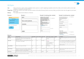 Modules



G2 Form
Use:	 	      Allows end-users to submit content, eg. feedback, stories, opinions or used for registering competition entries. Entry fields can be chosen by editor and be made
             mandatory or optional for end-users to fill in.
Design Rule: Be clear with names for entry fields. Use ‘Send’ as button at the bottom. Be aware that the more entry fields you add the further down the page the ‘send’ button
             gets moved.
Devices: 	   This module looks  works identical on all devices.

Structure                                          Example 1                                                             Example 2 (combining other modules)                                  Example 3 (combining other modules)
                                                                                                                                                                                                                                = F1 Simple Text
    FORM TITLE
                                                                                                                                                            = F1 Simple Text
                 ENTRY FIELD

       ENTRY FIELD LABEL


       ENTRY FIELD TYPE

                                                                                                                                                                                                                                = G2 Form
    Up to X entry fields allowed.

         SEND
        BUTTON
                                                                                                                                                            = G2 Form



                                                                                                                                                                                                                                = F1 Simple Text


                                                                                                                                                                                                                                = D1 Text Link LIst
Elements
 NAME                          DESCRIPTION                                                     REQUIRED?    HOW OFTEN?        DATA TYPE         SIZE / VALUE / LENGHT       VISIBLE?           COMMENT
 From title                    Provide context. Might not be necessary, eg. if text is         no           1                 text              max. 33 characters recom- yes                  Might be used as Page Title as well in mark-up on some
                               appearing before the from (done by adding Module F1                                                              mended                                         pages.
                               Simple Text on top).
 Entry field                   Allows user to enter text by selecting field/clicking ‘Edit’    yes          1-x*              form field        1 width =                   yes                Do not make the entry fields bigger than recommended
                               on his handset. 2 sizes available.                                                                               2 heights:                                     as this will push the ‘send’ button down the page. Data
                                                                                                                                                1 line = for name/phone/                       entry anyway happens on end-user’s handset edit view.
                                                                                                                                                number/email/town
                                                                                                                                                3 lines = for comments,                        Requires that the editor makes a choice for each entry
                                                                                                                                                stories etc                                    field (in the CMS).
 Entry field label             Tells user what to type into the field.                         yes          1-x*              text              30 characters               yes



 Entry field type              Display if the user has to fill in the field or whether it is   yes          1-x*              controlled list   Optional vs. mandatory      yes, f optional    Requires that the editor makes a choice for each entry
                               optional. If it is optional then add ‘(optional)’ behind the                                                                                                    field (in the CMS).
                               field label. Do not show * or other indicators.
 Send button                   Allows user to submit his information. Do not rename.           yes          1                 jpeg, gif         fixed                       yes                Use standard button provided by Mobile team.

yes * = if editor chooses to add an entry field, then these fields are required.


                                                                                 BBC Mobile Style Guide - Global Visual Language for the mobile web. Ben Guyer, Riikka Puustinen, Claudia Urschbach, Dan Dumitriu. Last modified at 5:16 PM, 09 June 2009    75
 
