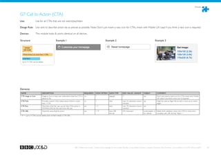 Modules



G7 Call to Action (CTA)
Use:	 	              Use for all CTAs that are not watch/play/listen.

Design Rule: Use verb to describe action, be as precise as possible. Note: Don’t just invent a new icon for CTAs, check with Mobile UX Lead if you think a new icon is required.

Devices: 	           This module looks  works identical on all devices.

Structure                                       Example 1                                                        Example 2                                                         Example 3

     IMAGE
    OR ICON

   TITLE (if there are more than 1 CTA)

   CTA TEXT

  Up to 3 CTAs can be added.




Elements
 NAME                         DESCRIPTION                                             REQUIRED?     HOW OFTEN?        DATA TYPE         SIZE / VALUE / LENGHT       VISIBLE?          COMMENT
 CTA image or Icon            Image or Icon to help user understand what the CTA is   no            1                 jpeg, gif         ???                         yes               Don’t just invent a new icon for CTAs, check with Mobile
                              about or for.                                                                                                                                           UX Lead if you think a new icon is required.
 CTA Title                    Provides context. Only makes sense if there is more     no            1                 text              max. 33 characters recom- yes                 Might be used as Page Title as well in mark-up on some
                              than 1 CTA.                                                                                               mended                                        pages.
 CTA Text                     Describes what the user can do here. If the action is   yes           1-3               text              max. 70 characters recom- yes
                              DOWNLOAD let the user know file size.                                                                     mended
 CTA URL                      Hyperlink executing the action                          yes           1-3*              text, URL         255 characters            screenreader or Ideally build validation check into CMS to check entry
                                                                                                                      format                                      on rollover     complies with URL format “http:// ...”
1-3* = up to 3 CTAs can be added, each of them needs a CTA URL




                                                                         BBC Mobile Style Guide - Global Visual Language for the mobile web. Ben Guyer, Riikka Puustinen, Claudia Urschbach, Dan Dumitriu. Last modified at 5:16 PM, 09 June 2009   80
 