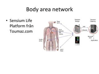 Body area network Sensium Life Platform från Toumaz.com 
