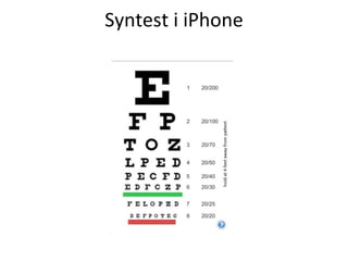Syntest i iPhone 
