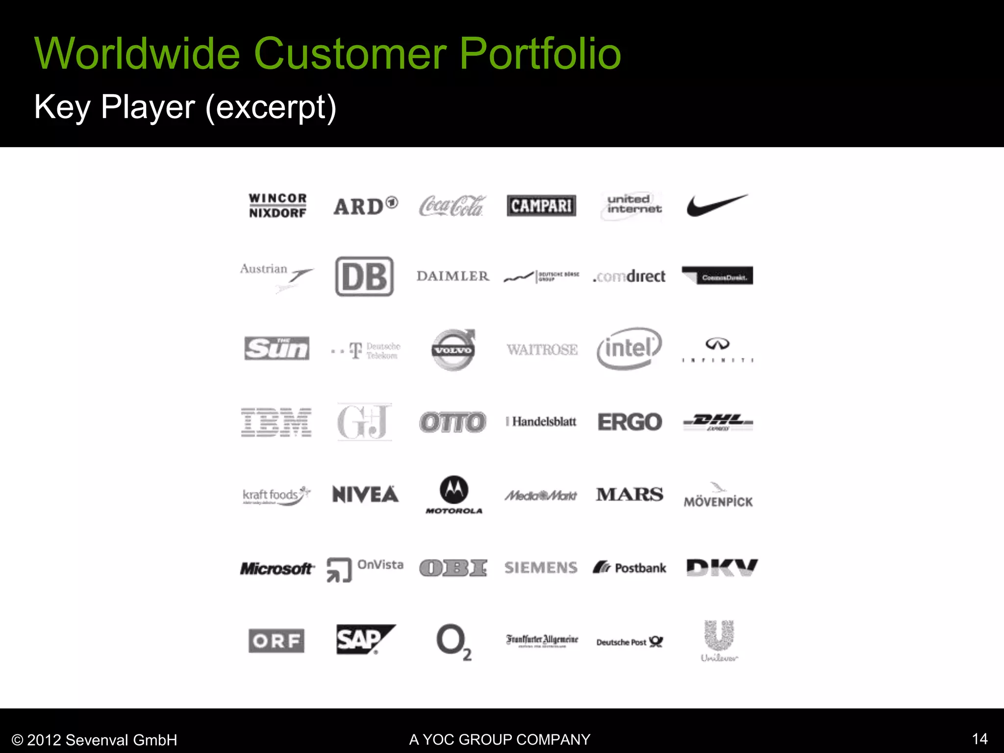 Worldwide Customer Portfolio
  Key Player (excerpt)




© 2012 Sevenval GmbH     A YOC GROUP COMPANY   14
 