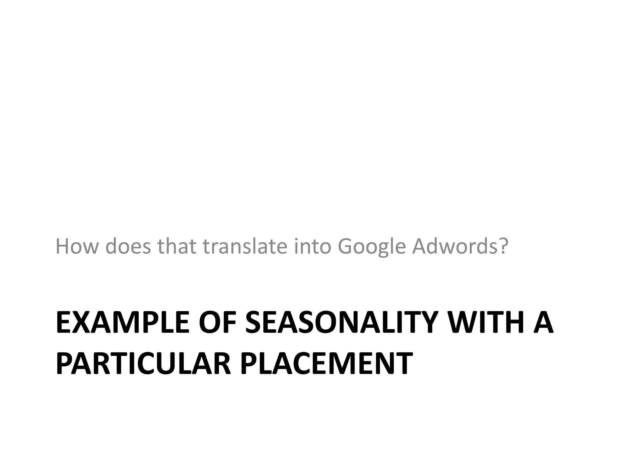 How does that translate into Google Adwords?


EXAMPLE OF SEASONALITY WITH A
PARTICULAR PLACEMENT
 