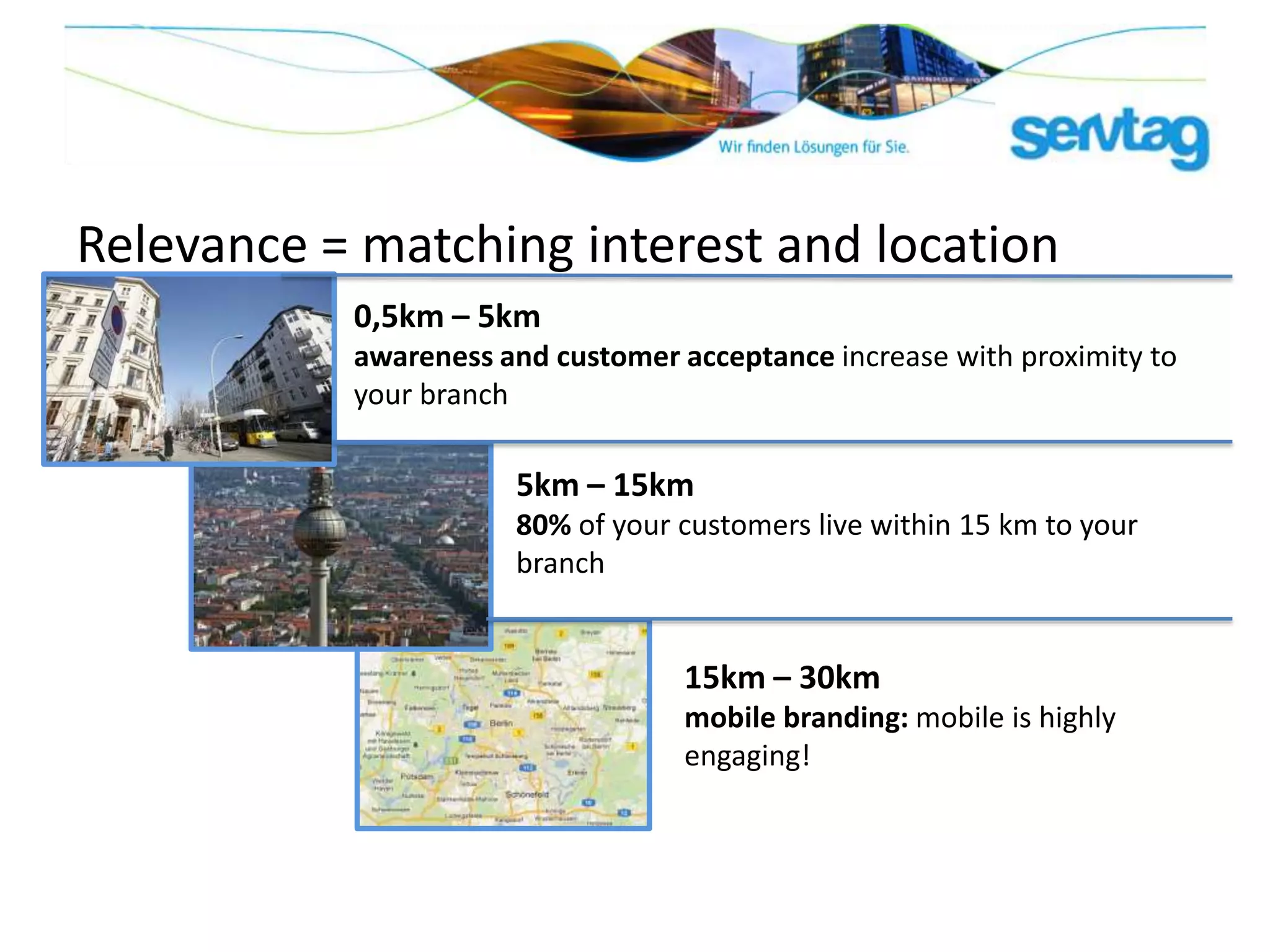 Relevance = matching interest and location
           0,5km – 5km
           awareness and customer acceptance increase with proximity to
           your branch

                      5km – 15km
                      80% of your customers live within 15 km to your
                      branch


                                   15km – 30km
                                   mobile branding: mobile is highly
                                   engaging!
 