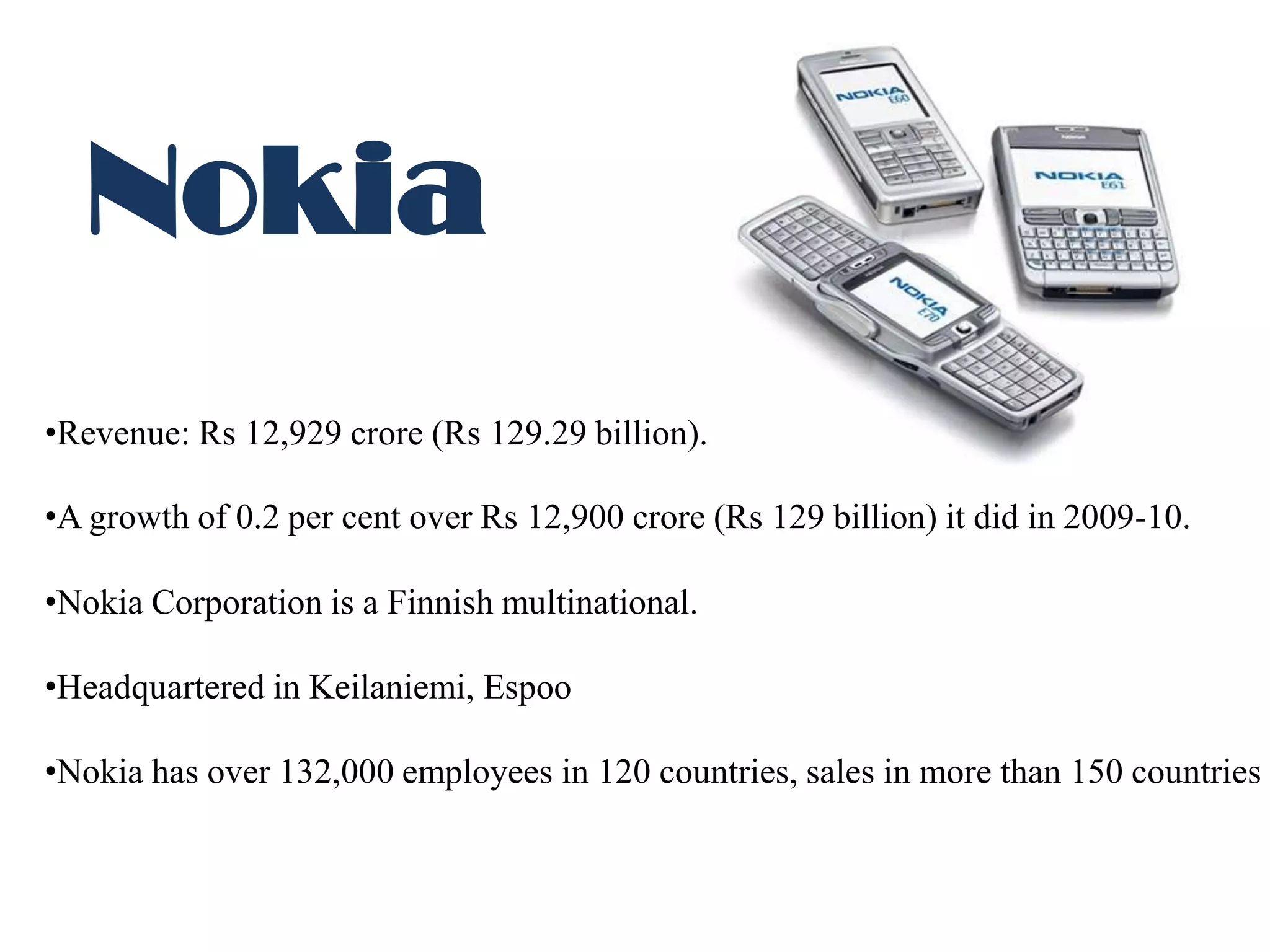 Nokia
•Revenue: Rs 12,929 crore (Rs 129.29 billion).

•A growth of 0.2 per cent over Rs 12,900 crore (Rs 129 billion) it did in 2009-10.

•Nokia Corporation is a Finnish multinational.

•Headquartered in Keilaniemi, Espoo

•Nokia has over 132,000 employees in 120 countries, sales in more than 150 countries
 
