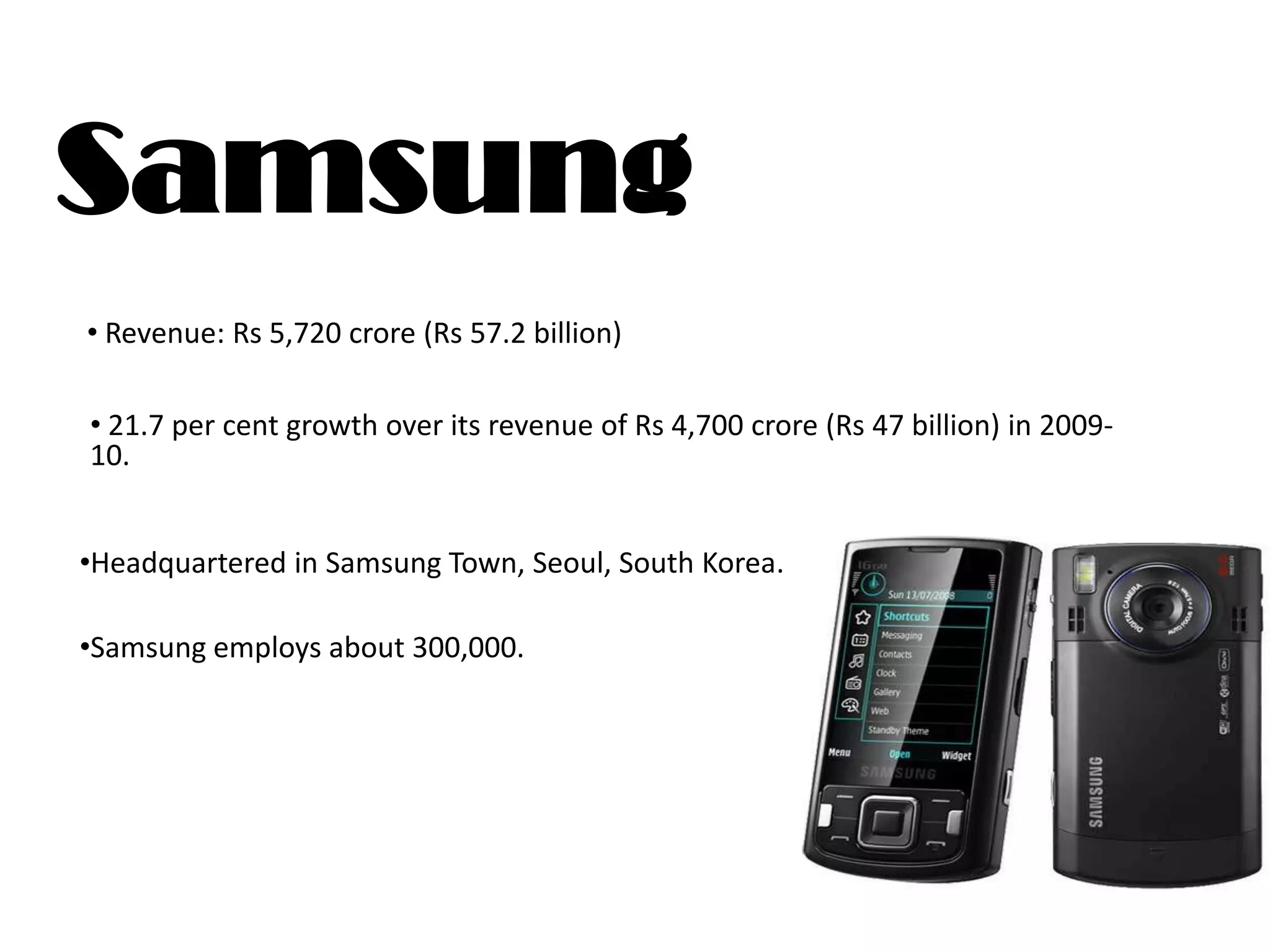 Samsung
• Revenue: Rs 5,720 crore (Rs 57.2 billion)

• 21.7 per cent growth over its revenue of Rs 4,700 crore (Rs 47 billion) in 2009-
10.


•Headquartered in Samsung Town, Seoul, South Korea.

•Samsung employs about 300,000.
 