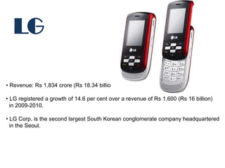 LG

• Revenue: Rs 1,834 crore (Rs 18.34 billion).

• LG registered a growth of 14.6 per cent over a revenue of Rs 1,600 (Rs 16 billion)
  in 2009-2010.

• LG Corp. is the second largest South Korean conglomerate company headquartered
  in the Seoul.
 