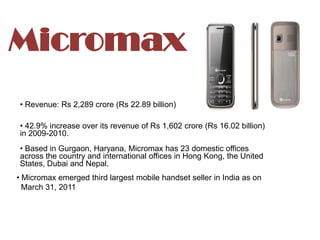 Micromax
• Revenue: Rs 2,289 crore (Rs 22.89 billion)

• 42.9% increase over its revenue of Rs 1,602 crore (Rs 16.02 billion)
in 2009-2010.
• Based in Gurgaon, Haryana, Micromax has 23 domestic offices
across the country and international offices in Hong Kong, the United
States, Dubai and Nepal.
• Micromax emerged third largest mobile handset seller in India as on
  March 31, 2011
 