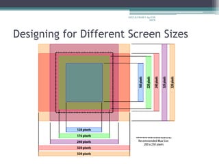 Designing for Different Screen Sizes
ARULKUMAR V Ap/CSE
SECE
 