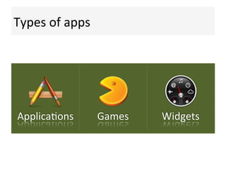 Types	
  of	
  apps	
  




 Applica@ons	
            Games	
     Widgets	
  
 