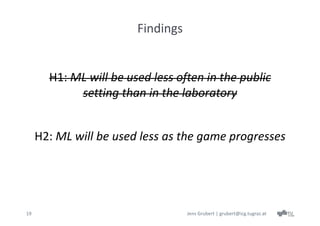 Findings


       H1: ML will be used less often in the public 
            setting than in the laboratory 


     H2: ML will be used less as the game progresses 




19                                 Jens Grubert | grubert@icg.tugraz.at
 