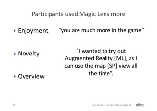 Participants used Magic Lens more

    Enjoyment    “you are much more in the game”


    Novelty            “I wanted to try out 
                    Augmented Reality [ML], as I 
                    can use the map [SP] view all 
                             the time”.
    Overview


22                            Jens Grubert | grubert@icg.tugraz.at
 