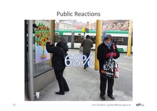 Public Reactions 




25                Jens Grubert | grubert@icg.tugraz.at
 